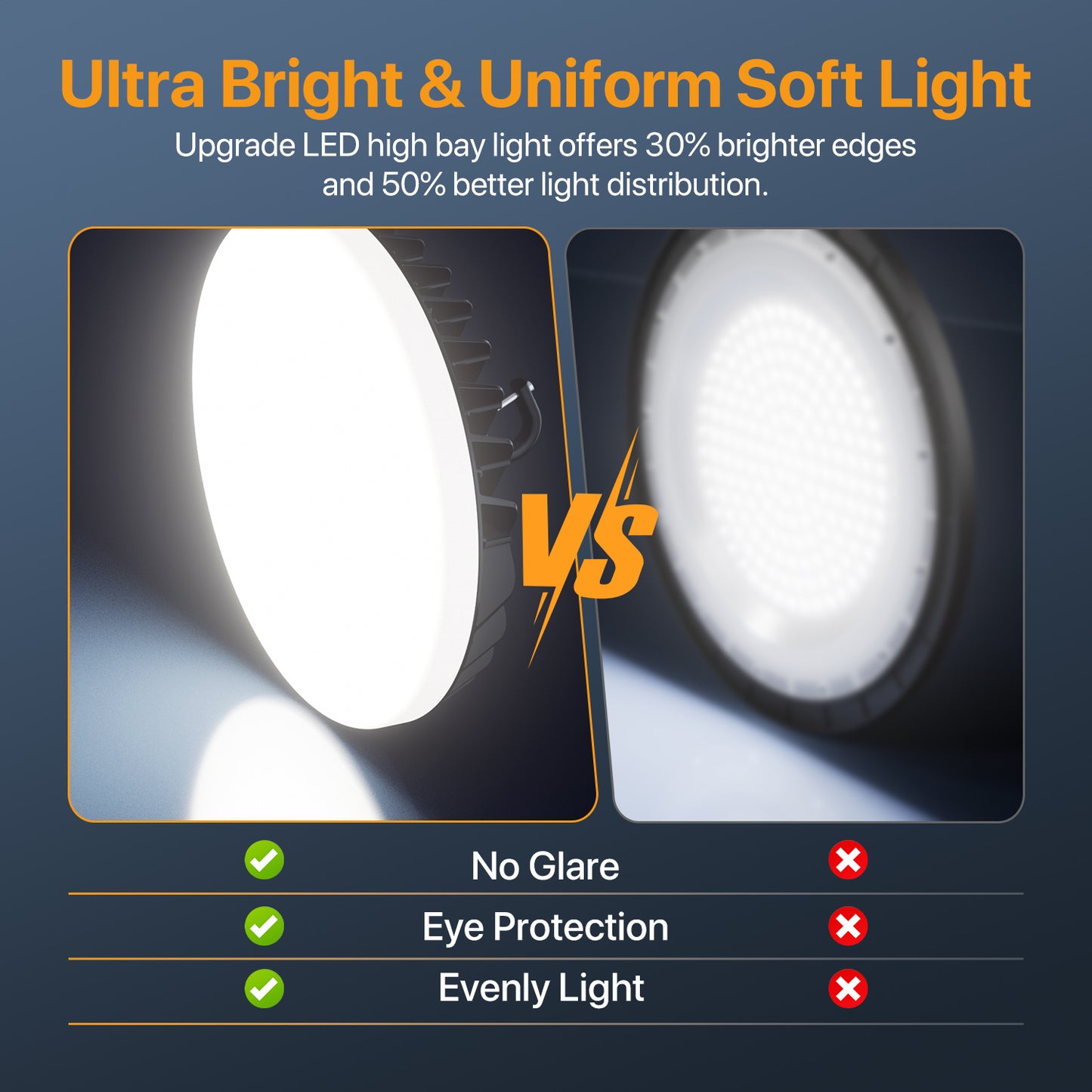 Smart Shop Lights - 18000/24000Lm 150/200W AC 120V