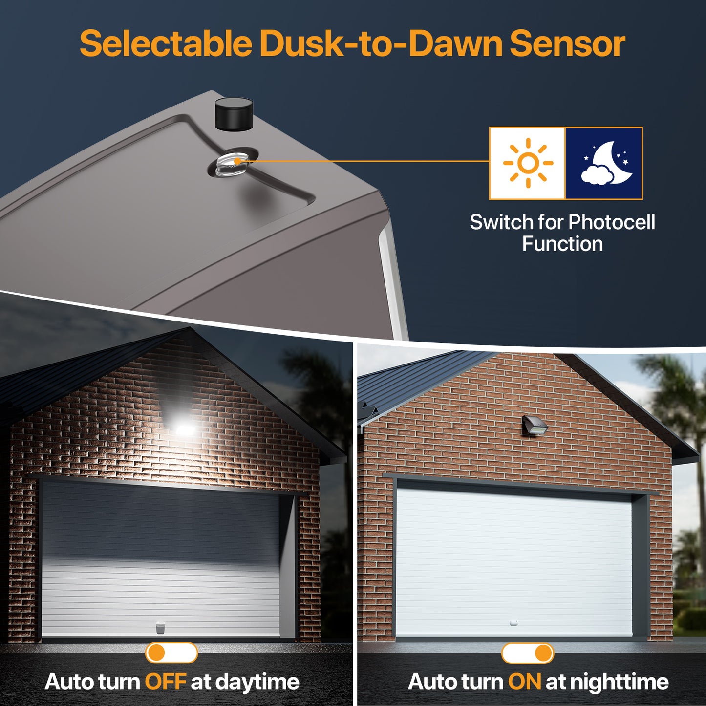 Demilare Adjustable LED Wall Pack Light, 6000LM,5000K,100LM/W