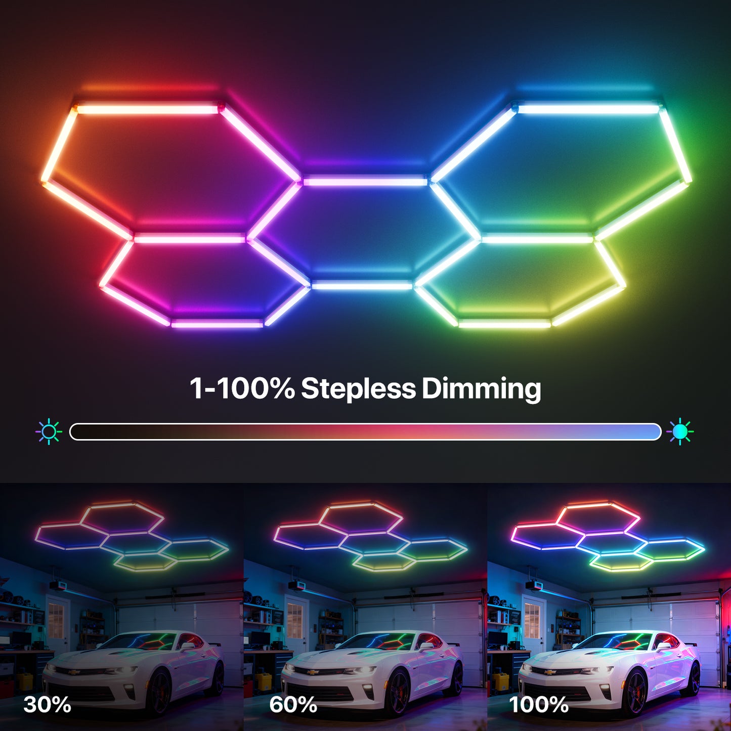EZYEVY RGB Hexagon Garage Lights, LED Hex Lights with App & Remote Control, DIY Modular Honeycomb Lighting System, Music Sync Dimmable Smart Ceiling Light Fixture for Gym, Shop, Gaming Room