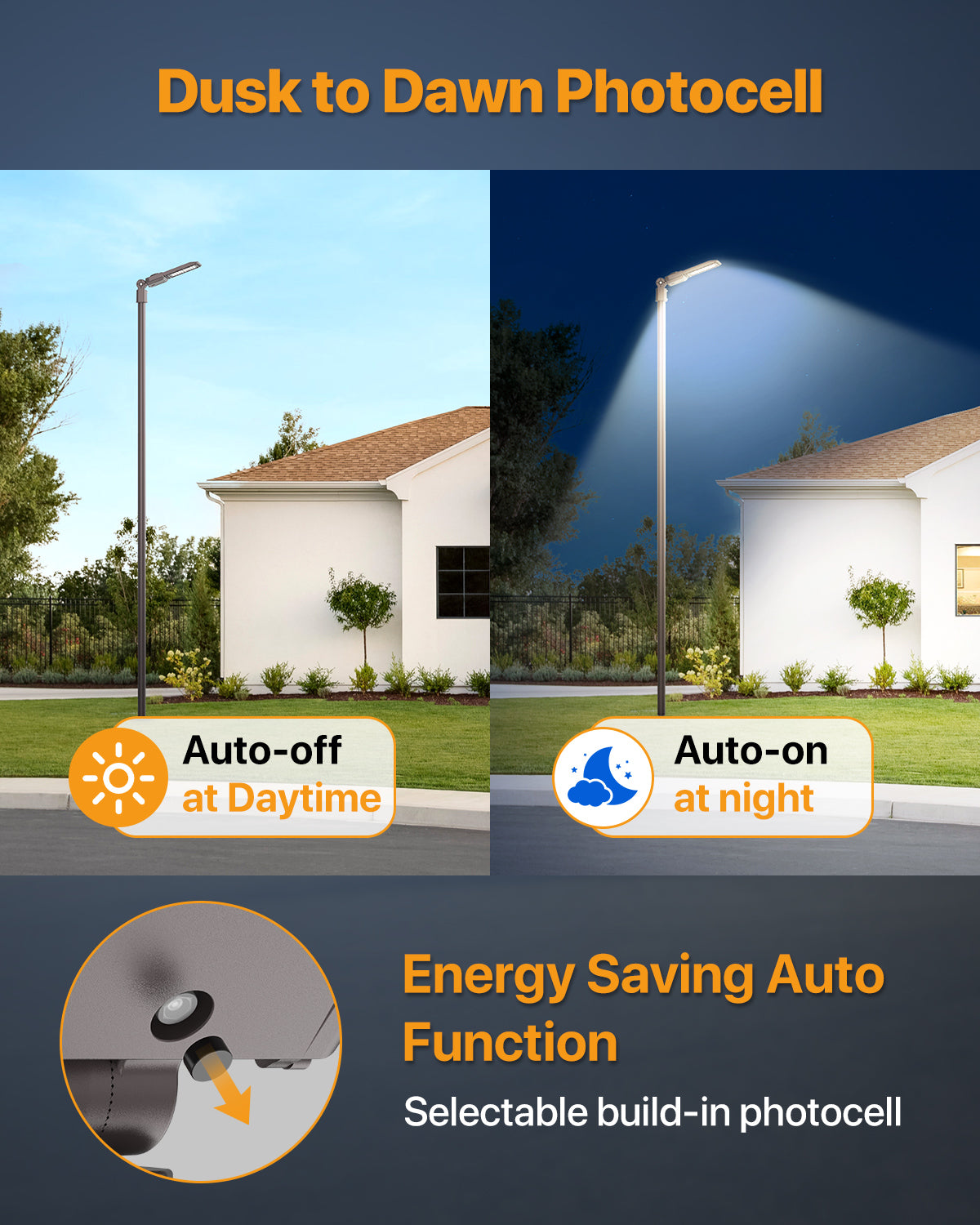 DEMIARE LED Parking Lot Lights - 150/200/300/400W, 5000K,  AC 100-277V,Dusk to Dawn