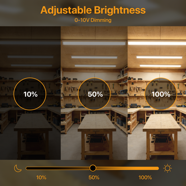 Adjustable Brightness