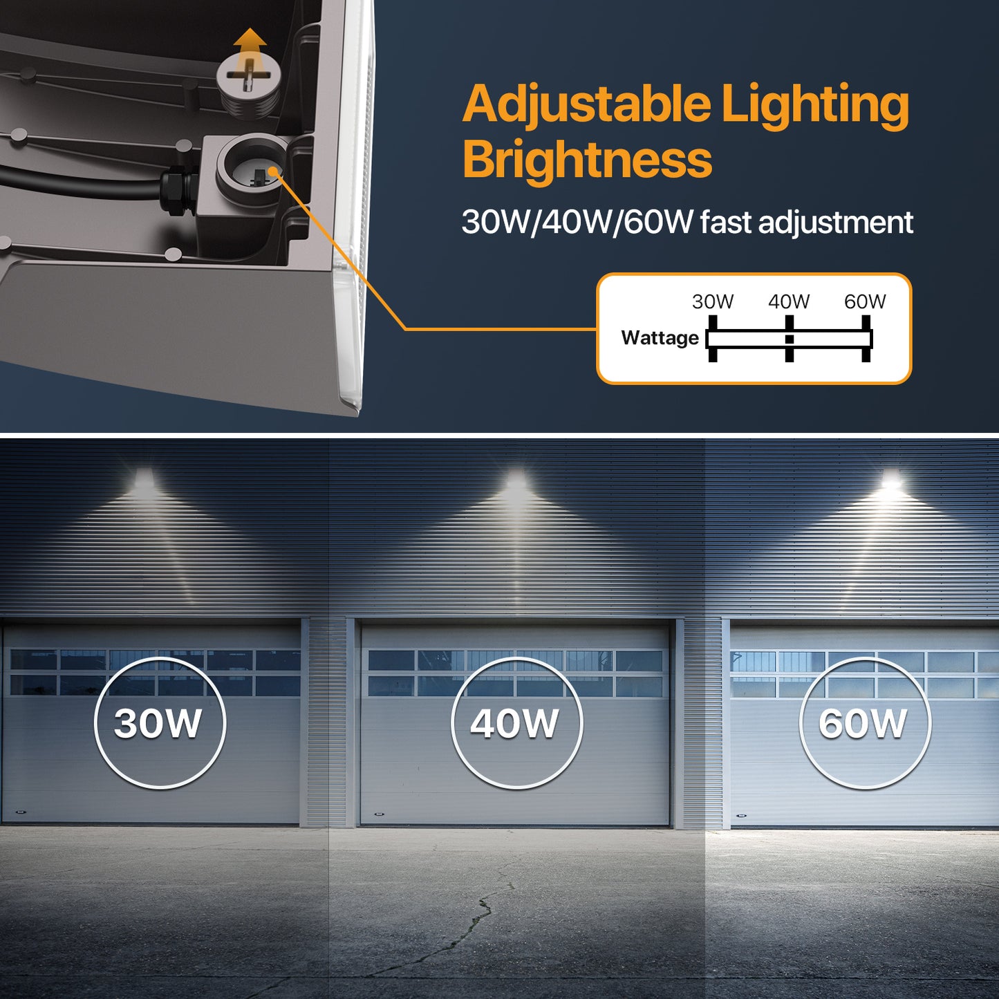 Demilare Adjustable LED Wall Pack Light, 6000LM,5000K,100LM/W