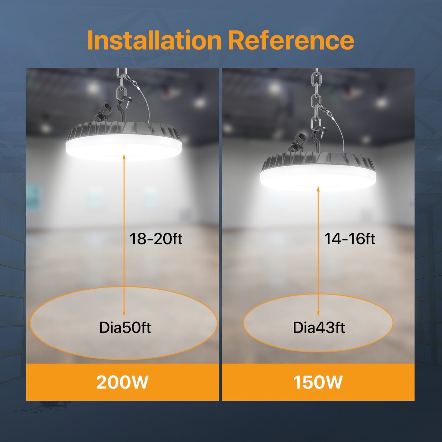 Smart Shop Lights - 18000/24000Lm 150/200W AC 120V