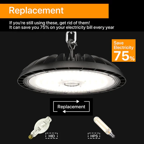 Energy Saving 75%